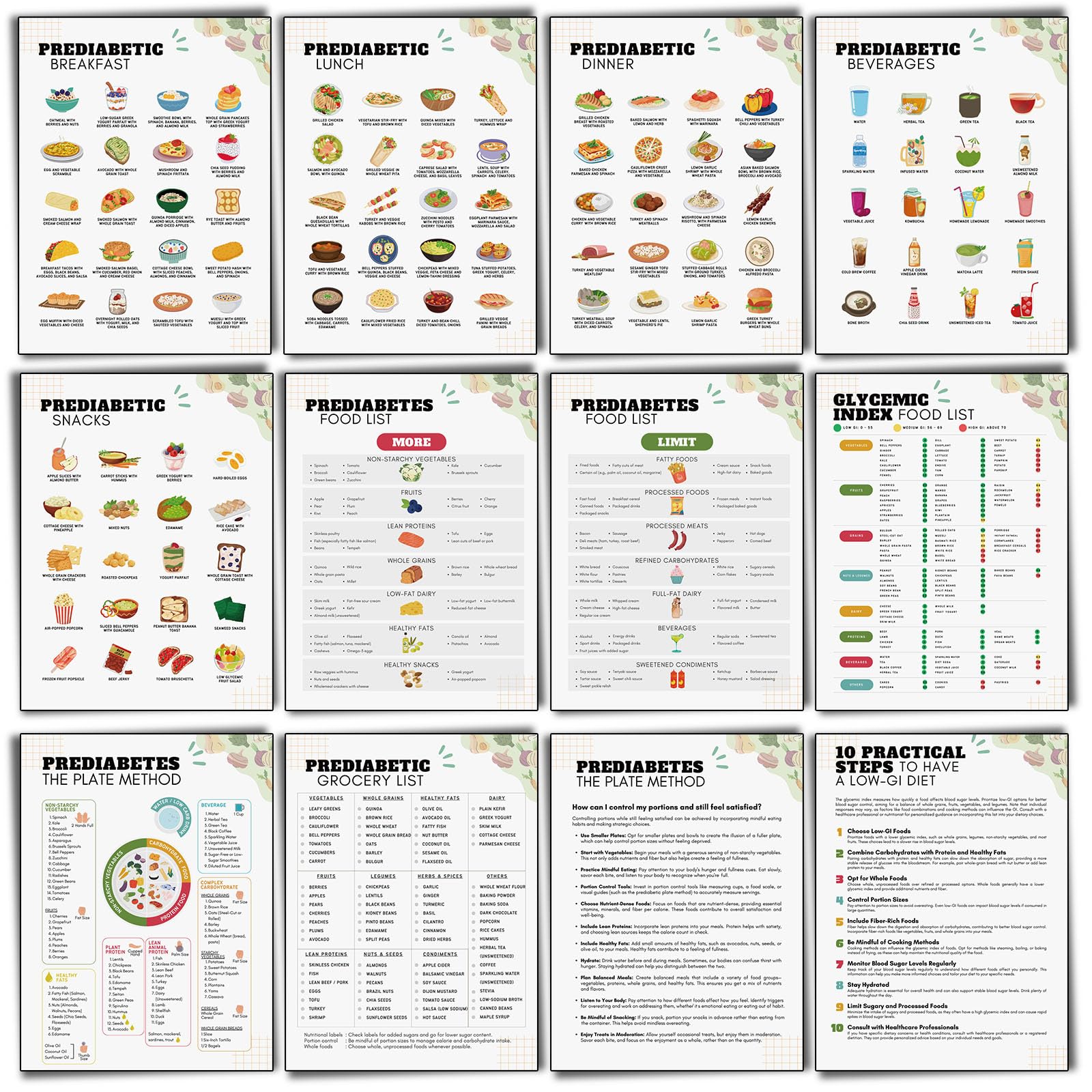 Sinload Gluten Free Meal Plan Poster